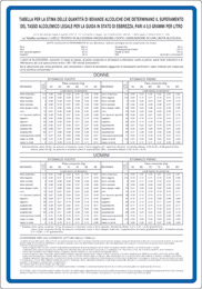 Cartello alluminio cm 30x20 tabella per la stima delle quantita di bevande alcoliche che determinano il superamento del tasso alcolemico legale