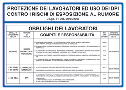 Cartello alluminio cm 70x50 protezione dei lavoratori ed uso dei dpi contro rischi di esposizione al rumore dlgs 81