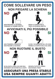 Cartello alluminio cm 70x50 come sollevare un peso