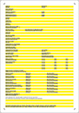 Cartello polionda cm 80x60 per concessioni edili bilingue 2 colori