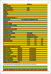 Cartello polionda cm 80x60 cartello per concessioni edili 5 colori